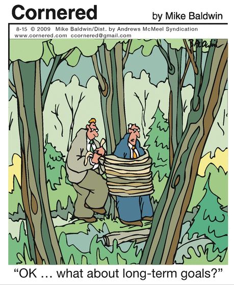 may15 - cornered goals